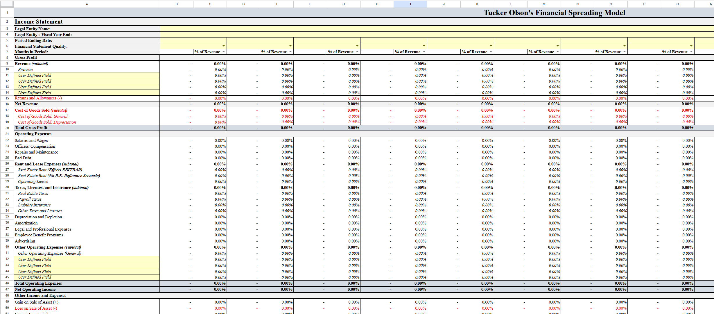 Financial Spreading Template